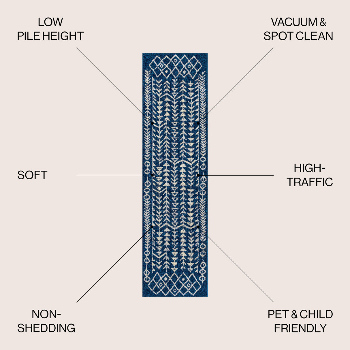 Ziri Moroccan Geometric Runner Rug
