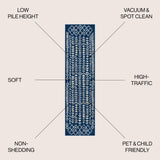 Ziri Moroccan Geometric Runner Rug