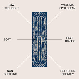 Ziri Moroccan Geometric Runner Rug