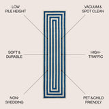 Bandol Modern Classic Mitre Stripe Runner Rug