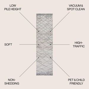 Asilah Moroccan Modern Diamond Runner Rug