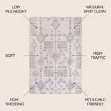 Bhalil Berber Diamond Geometric Area Rug