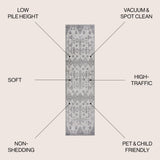 Idris Tribal Diamond Geometric Runner Rug