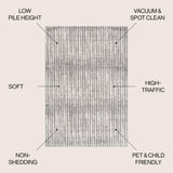 Skoura Modern Bold Stripe Area Rug