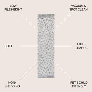 Rih Moroccan Style Diamond Runner Rug