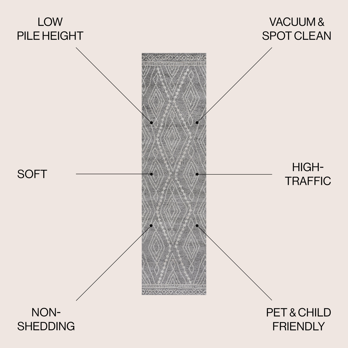 Rih Moroccan Style Diamond Runner Rug