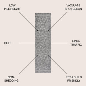 Rih Moroccan Style Diamond Runner Rug