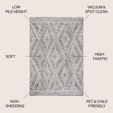 Rih Moroccan Style Diamond Area Rug