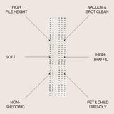 Pele Modern Geometric Dot Shag Runner Rug