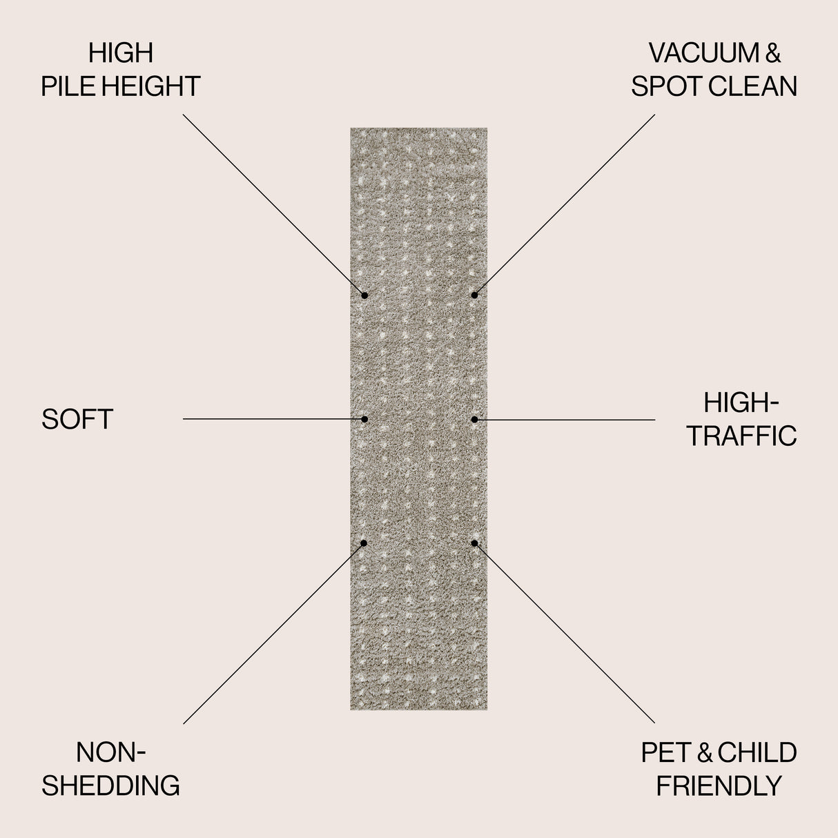 Pele Modern Geometric Dot Shag Runner Rug