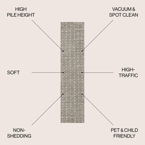 Pele Modern Geometric Dot Shag Runner Rug