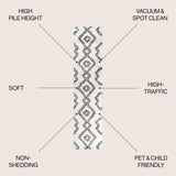 Deia Moroccan Style Diamond Shag Runner Rug