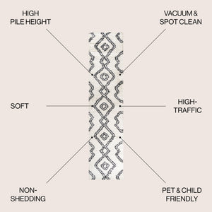 Deia Moroccan Style Diamond Shag Runner Rug