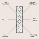 Calvia Moroccan Diamond Shag Runner Rug