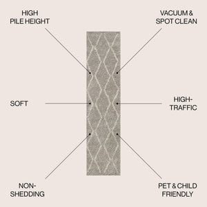 Catala Moroccan Diamond Shag Runner Rug