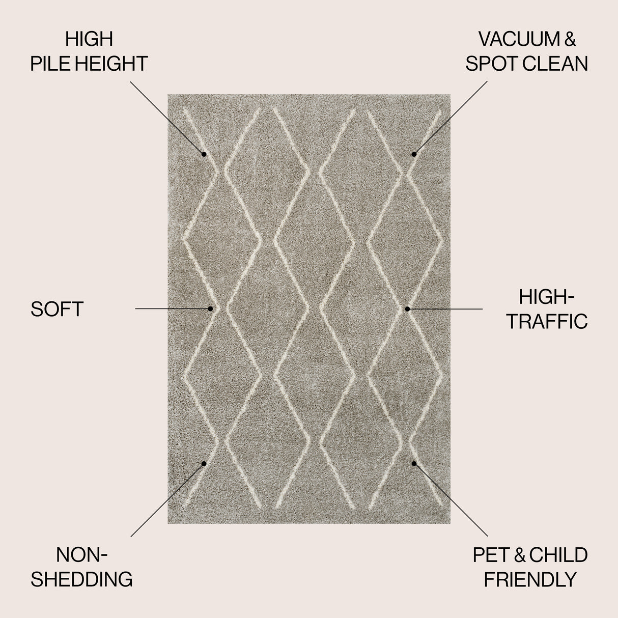 Catala Moroccan Diamond Shag Area Rug