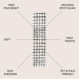 Arenal Geometric Grid Shag Runner Rug