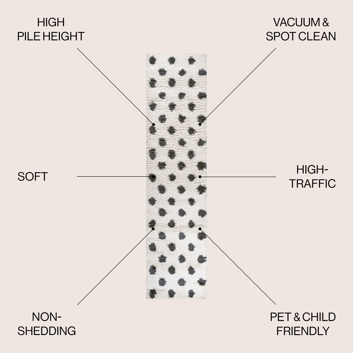 Pere Modern Dot Shag Runner Rug