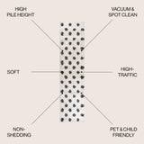 Pere Modern Dot Shag Runner Rug