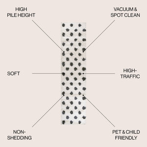 Pere Modern Dot Shag Runner Rug