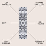 Sura Modern Kilim Geometric Runner Rug