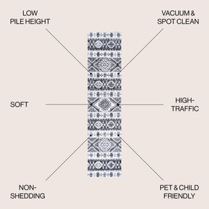 Sura Modern Kilim Geometric Runner Rug