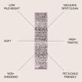 Tayri Modern Tribal Geometric Runner Rug