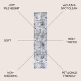 Iften Moroccan Geometric Distressed Runner Rug