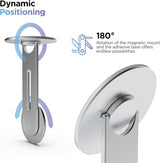 Magnetic Phone Holder, Fold-Away Swivel Stand Compatible with MagSafe for iPhone 12, 13, 14, 15 Pro Max | Bedroom Nightstand, Desk, Kitchen and More (Low Profile Sidemount/Under-Mount)