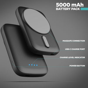 MagSafe Fast Charging Battery Pack for iPhone, Compatible with MagSafe - Ultra Slim Magnetic Power Bank, Portable Fast Charge Wireless Travel Charger (5000mAh)