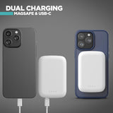 MagSafe Fast Charging Battery Pack for iPhone, Compatible with MagSafe - Ultra Slim Magnetic Power Bank, Portable Fast Charge Wireless Travel Charger (5000mAh)