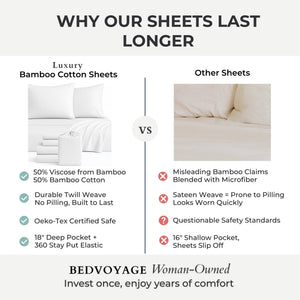 Bamboo Cotton Sheet Set - Viscose from Bamboo + Cotton - Snow by BedVoyage