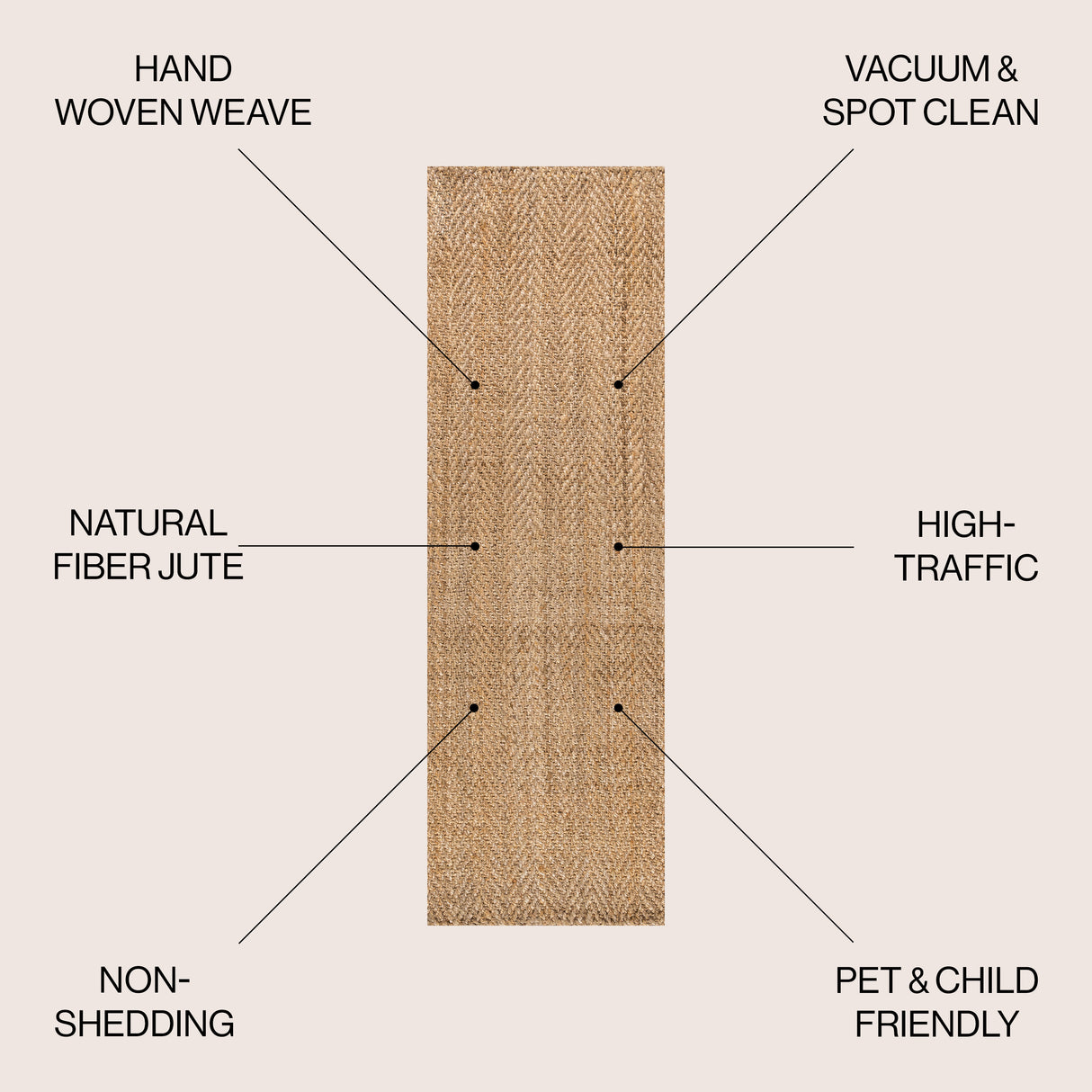 Espina Hand Woven Herringbone Chunky Jute Runner Rug
