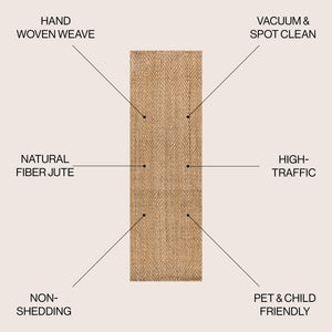Espina Hand Woven Herringbone Chunky Jute Runner Rug