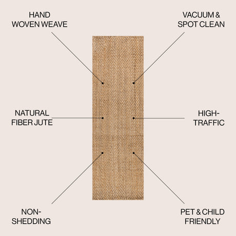 Espina Hand Woven Herringbone Chunky Jute Runner Rug