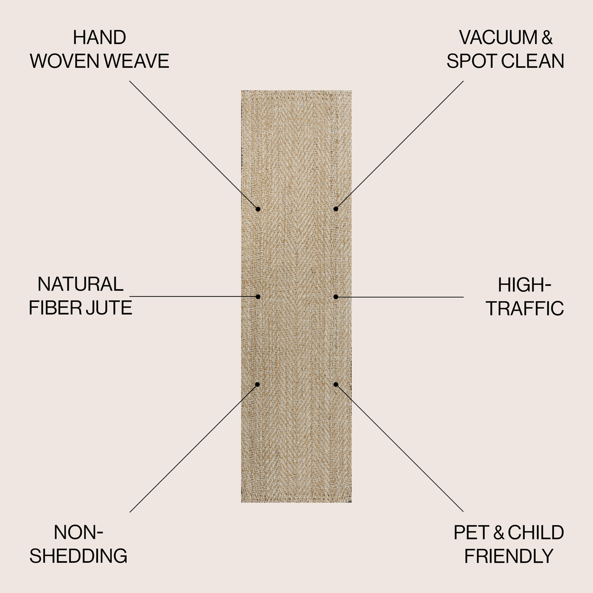 Espina Hand Woven Herringbone Chunky Jute Runner Rug