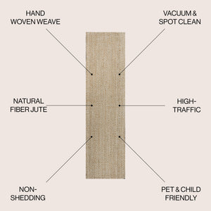 Espina Hand Woven Herringbone Chunky Jute Runner Rug