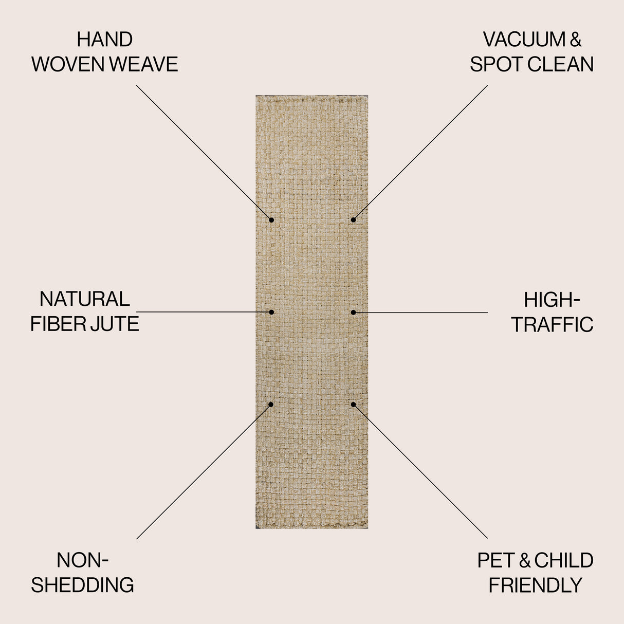 Estera Hand Woven Boucle Chunky Jute Runner Rug