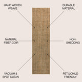 Biot Traditional Rustic Handwoven Jute Solid Runner Rug