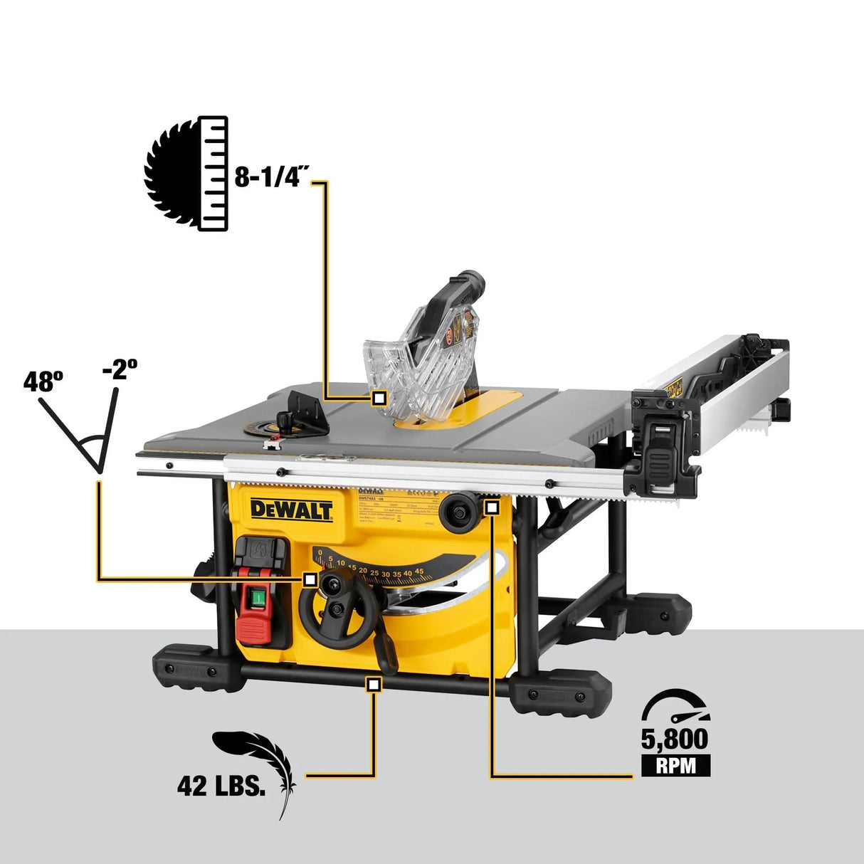 Open Box - DEWALT DWE7485 8-1/4 in. Compact Jobsite Tablesaw