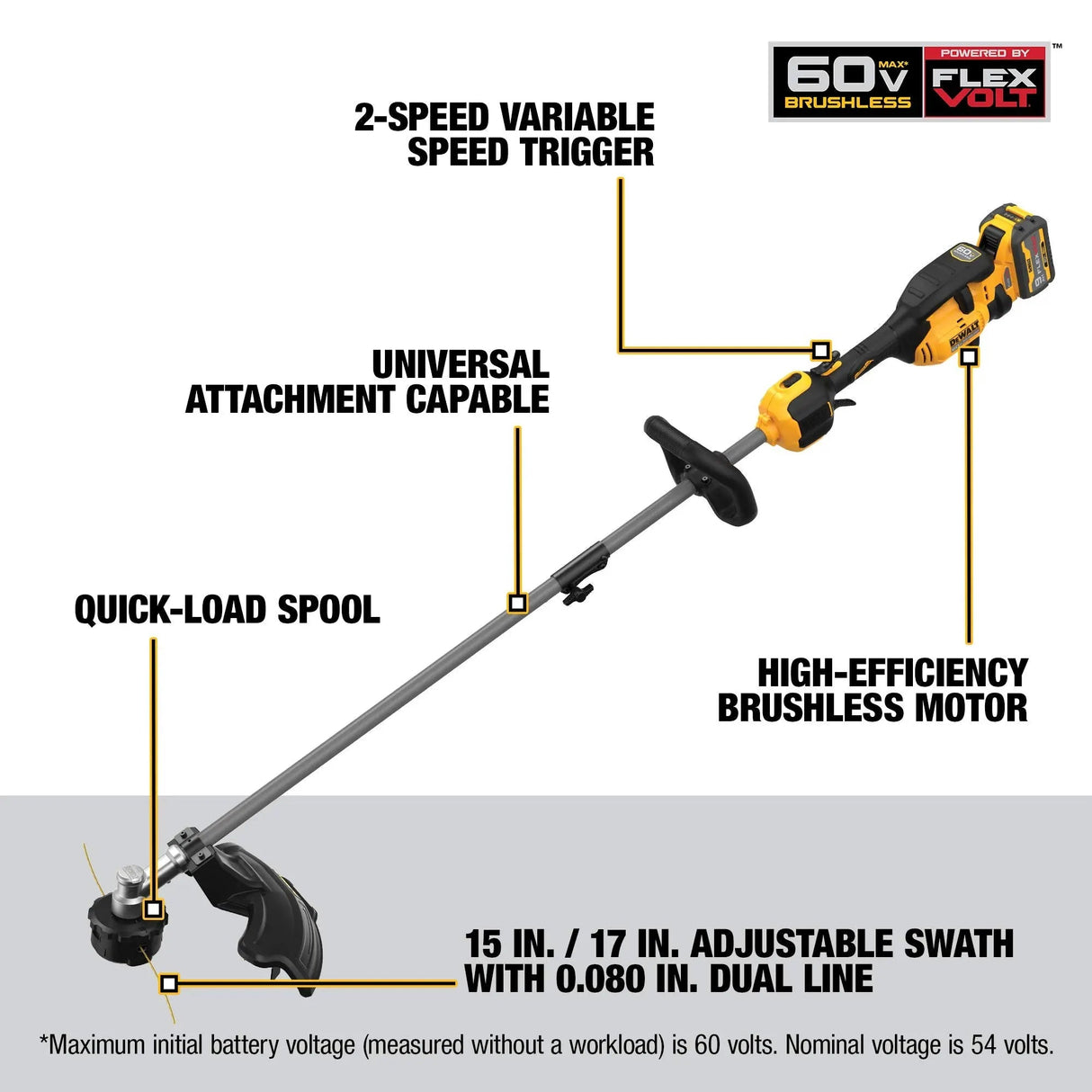 Open Box - DEWALT FLEXVOLT 60-Volt MAX Lithium- Ion Electric Cordless Attachment Capable String Trimmer