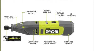 Open Box - RYOBI 12V Cordless Rotary Tool Kit
