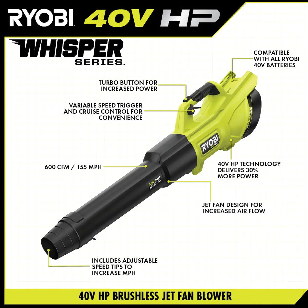 Open Box -  RYOBI 40V HP Brushless Whisper Series 155 MPH 600 CFM Cordless Battery Leaf Blower (Tool Only)