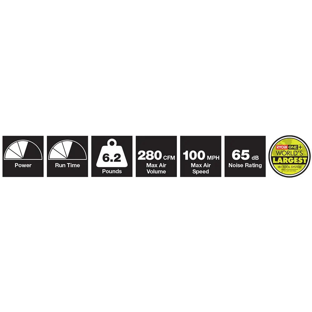 Open Box -  Ryobi P2180 ONE+ Lithium+ 100 MPH 280 CFM 18-Volt Lithium-Ion Cordless Blower