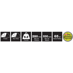 Open Box -  Ryobi P2180 ONE+ Lithium+ 100 MPH 280 CFM 18-Volt Lithium-Ion Cordless Blower