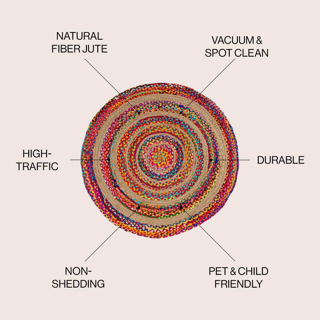 Isla Boho Braided Rag & Jute Round Area Rug