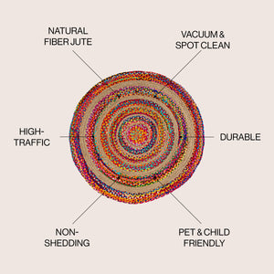 Isla Boho Braided Rag & Jute Round Area Rug
