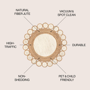 Skye Two-Tone Jute Circle Border Round Area Rug