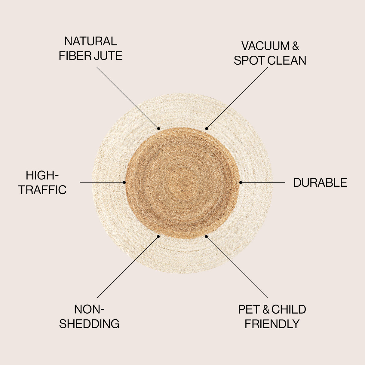 Oceana Two-Tone Boho Jute Circle Round Area Rug