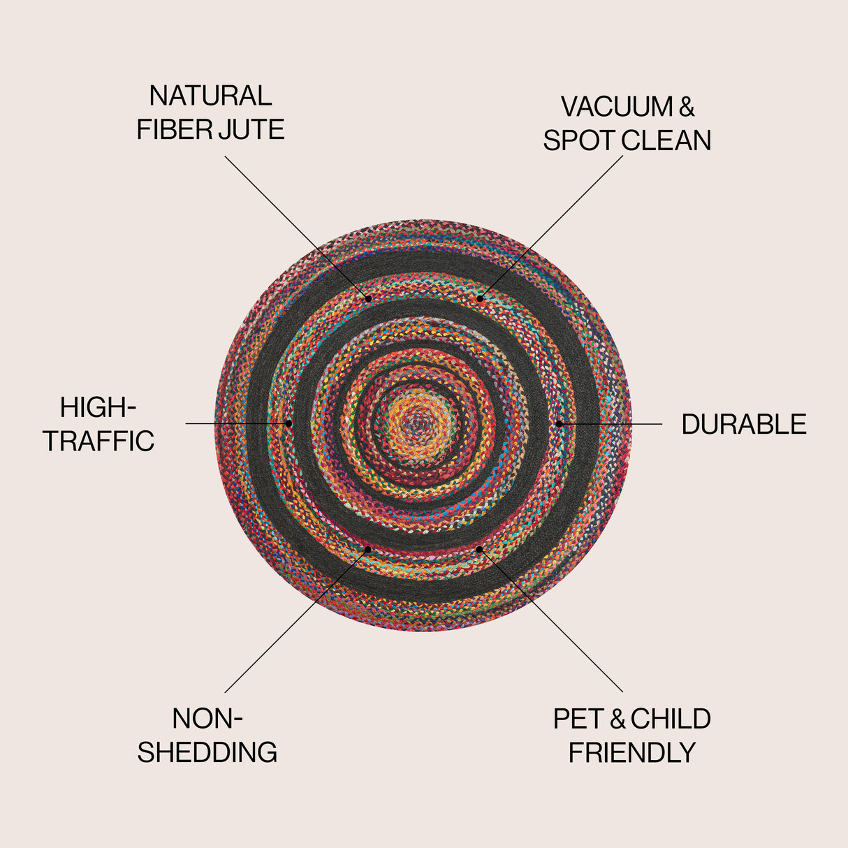 Abyss Braided Bohemian Coastal Round Jute Round Area Rug